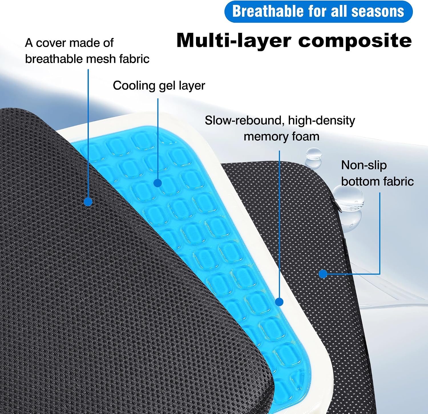 Cooling Gel Memory Foam Travel Stadium Airplane Seat Cushion （16"x14"x1.8"） — view 2